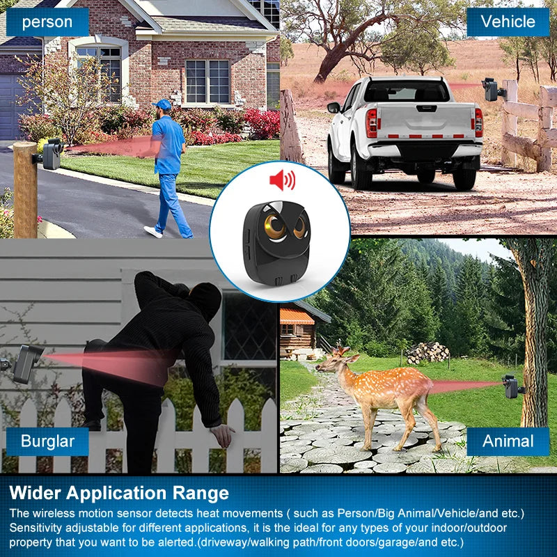 HTZSAFE Wireless Driveway Security Alarm Waterproof PIR Motion Detector - Shutter Shop Emporium