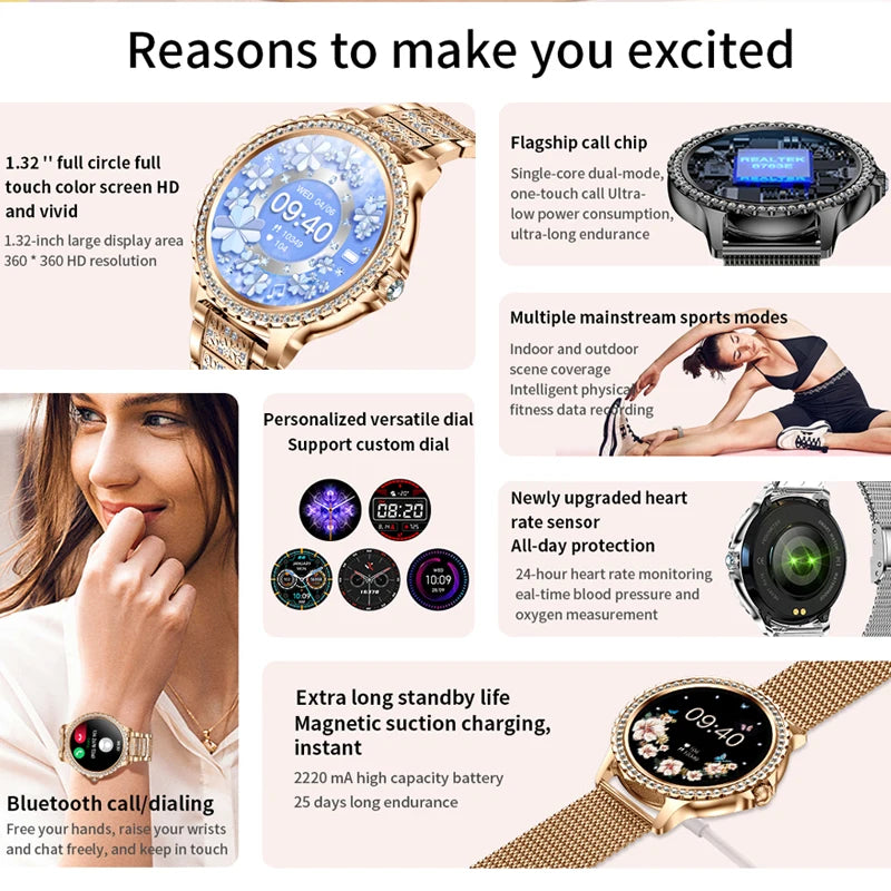 Xiaomi Mijia Women Smart Watch True Blood Oxygen