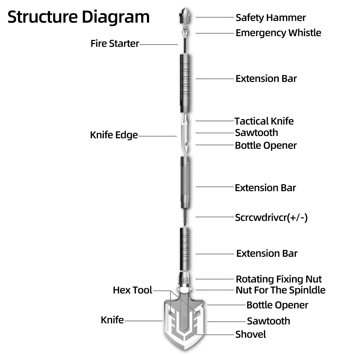 SupOutdoor plies Engineering Multifunctional Military Shovel