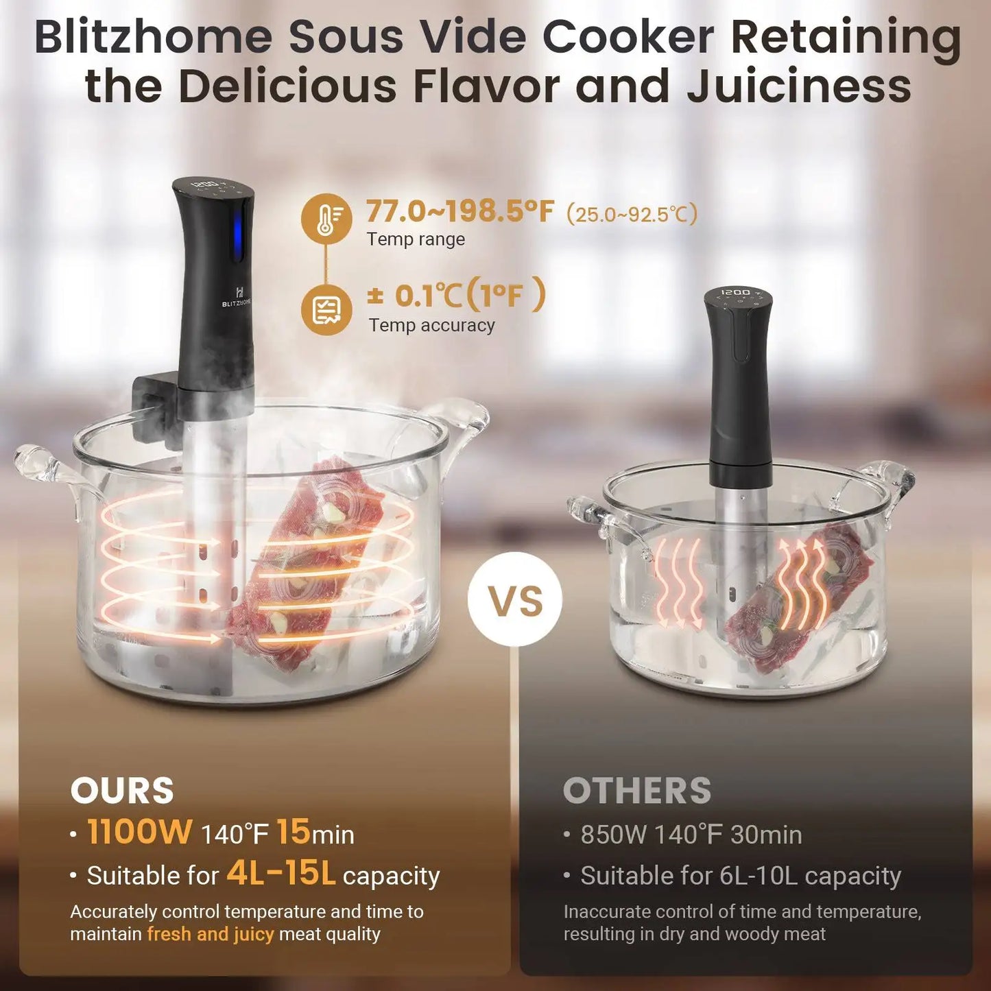 Sous Vide Machines 1100W Smart Wifi Devices Kitchen Home-Appliance - Shutter Shop Emporium